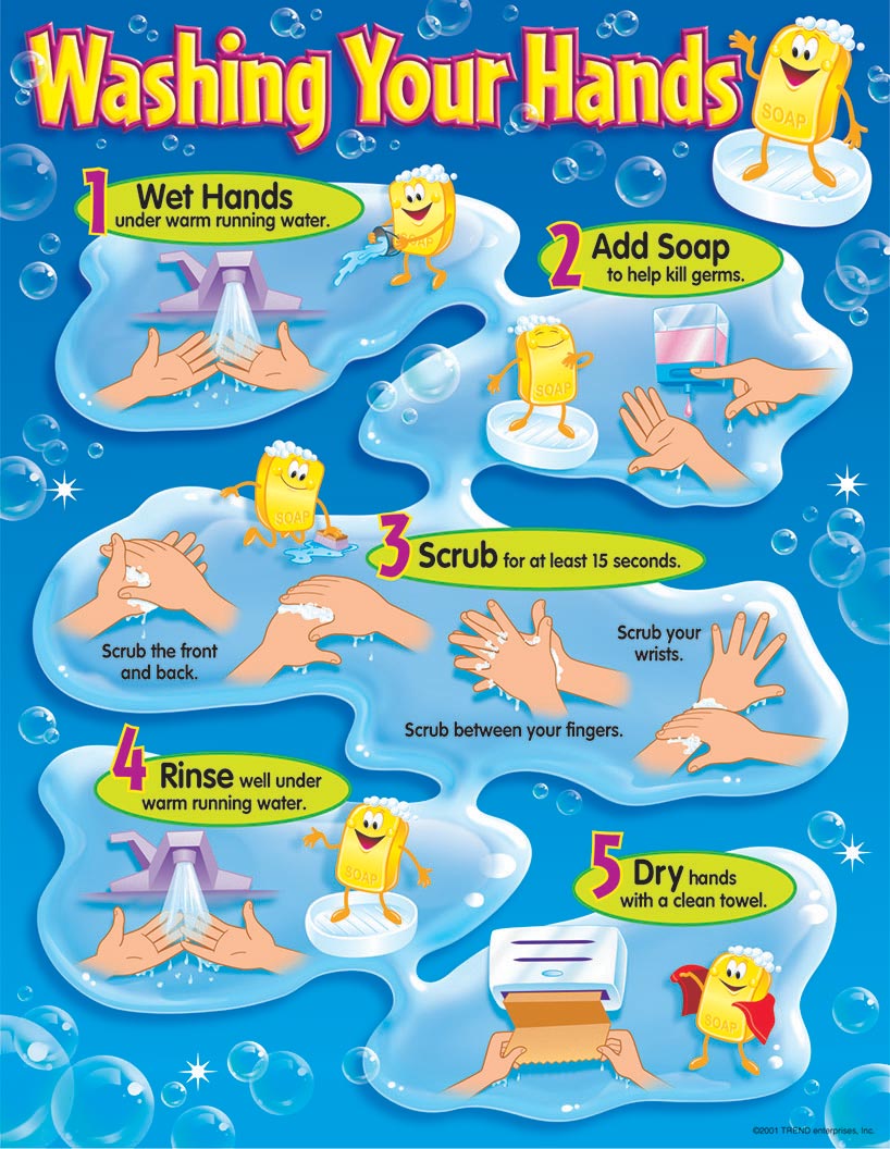 A diagram from Southwest Healthcare Services in Bowman detailing the proper way to wash your hands, which is one of the biggest ways to prevent acquiring or spreading infectious diseases.