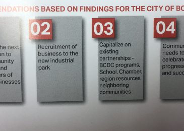 BCDC fields Main Street, legislation worries